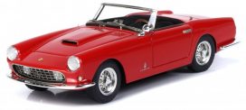 vieille voiture rouge cabriolet rouge