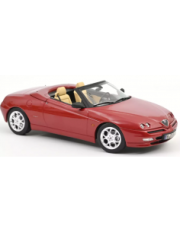 vieille voiture cabriolet rouge