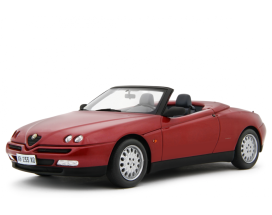 vieille voiture italienne cabriolet rouge